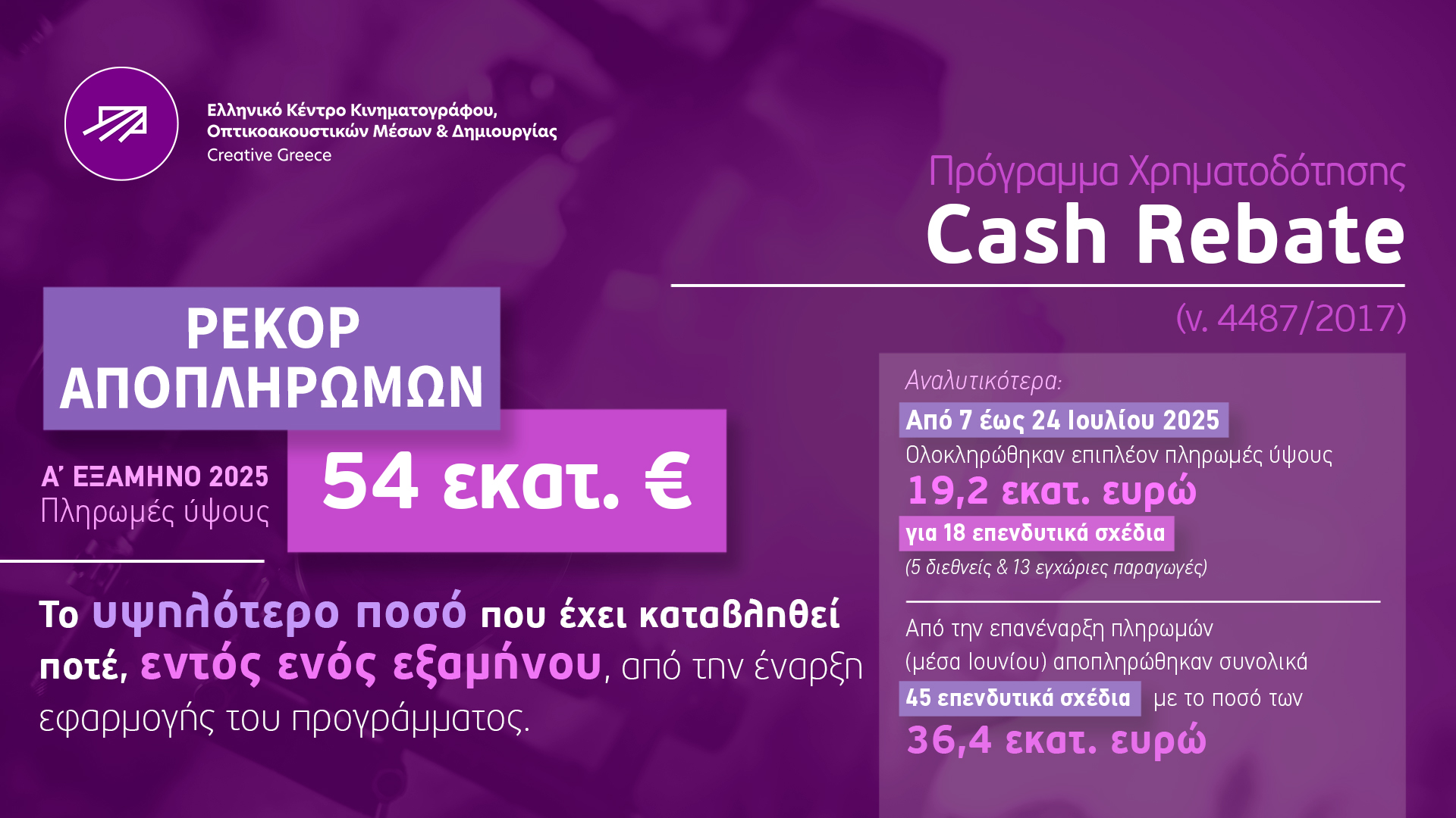 εκκομέδ