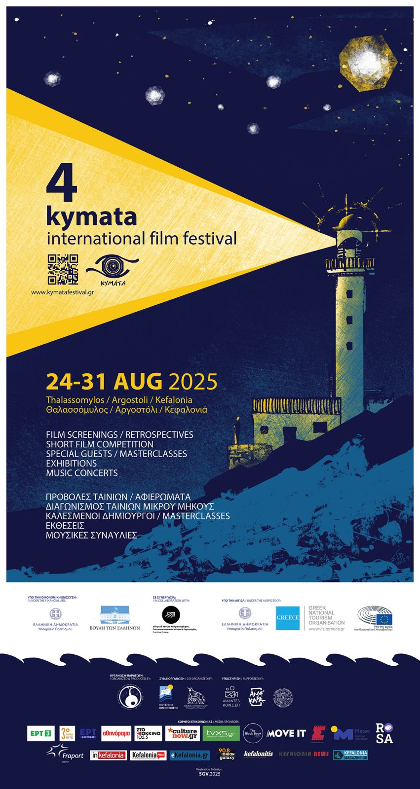 κύματα