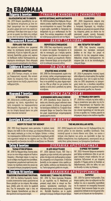 ταινιόραμα