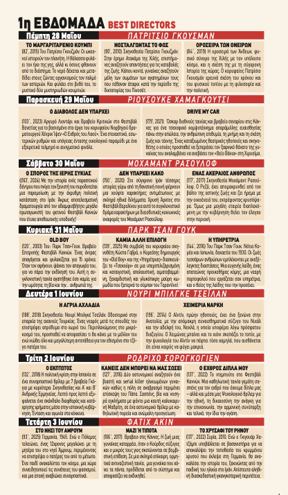 ταινιόραμα 1η