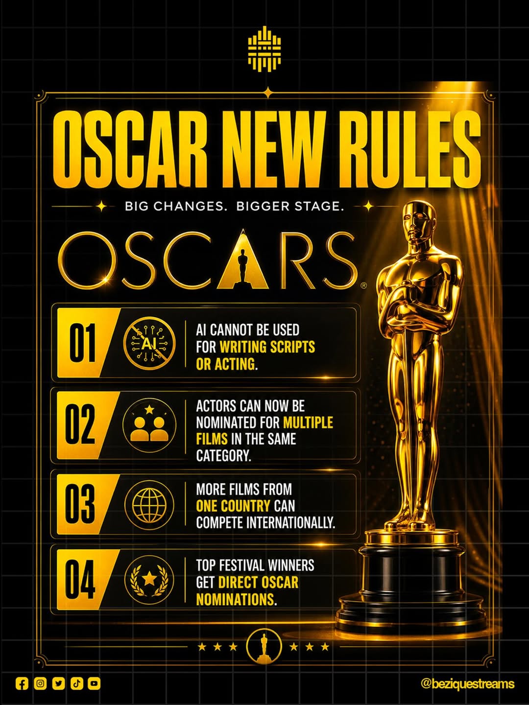 oscars