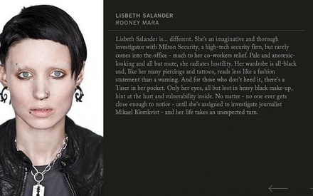 Γνωρίστε τους χαρακτήρες από το «The Girl With The Dragon Tattoo».